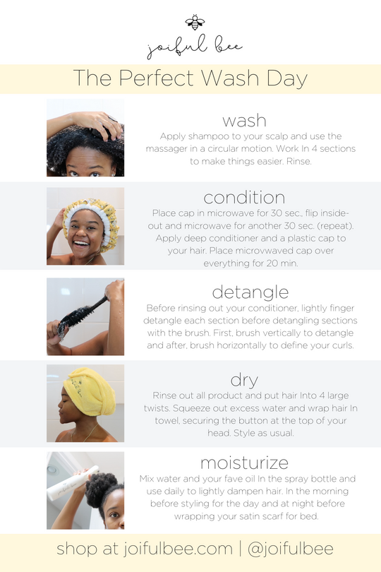 How to Properly Use the Perfect Wash Day Kit (Instruction Card)
